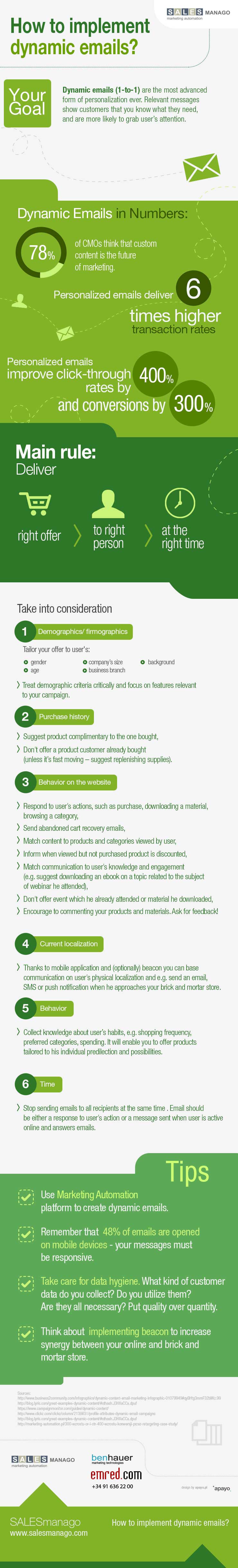 infografía como implementar emails dinámicos